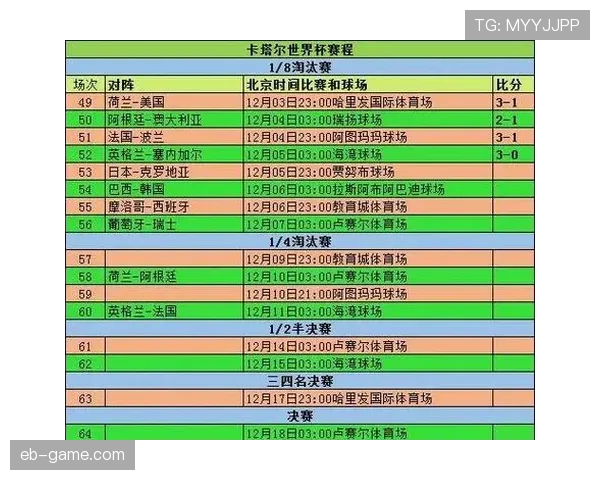 世界杯小组赛重要赛事积分计算规则说明