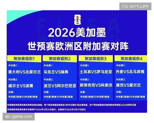 2026世界杯出线顺序怎么排 2026世界杯出线顺序怎么排