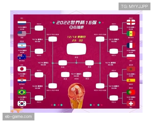 2026世界杯赛制改革和商业开发有关吗 2026世界杯赛制改革和商业开发有关吗