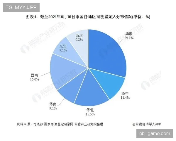 加拿大B组表现评价：关键大胜改变出线格局